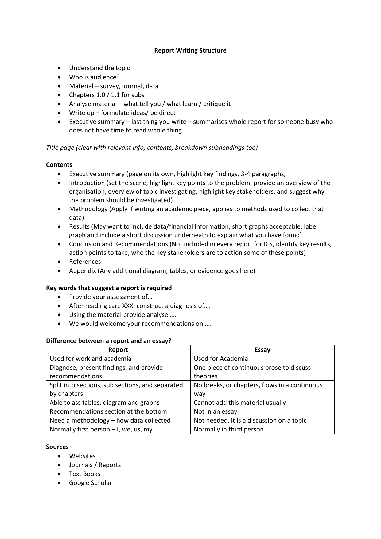 Report Writing Structure