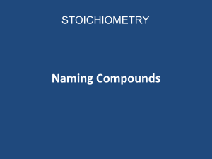 Naming Compounds-Chemistry