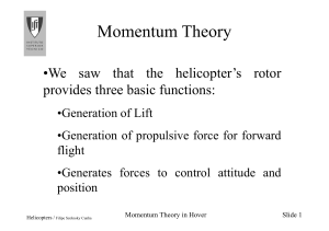Momentum Theory in hover