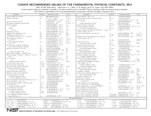 Fundamental Physical Constants Wall Chart 2014