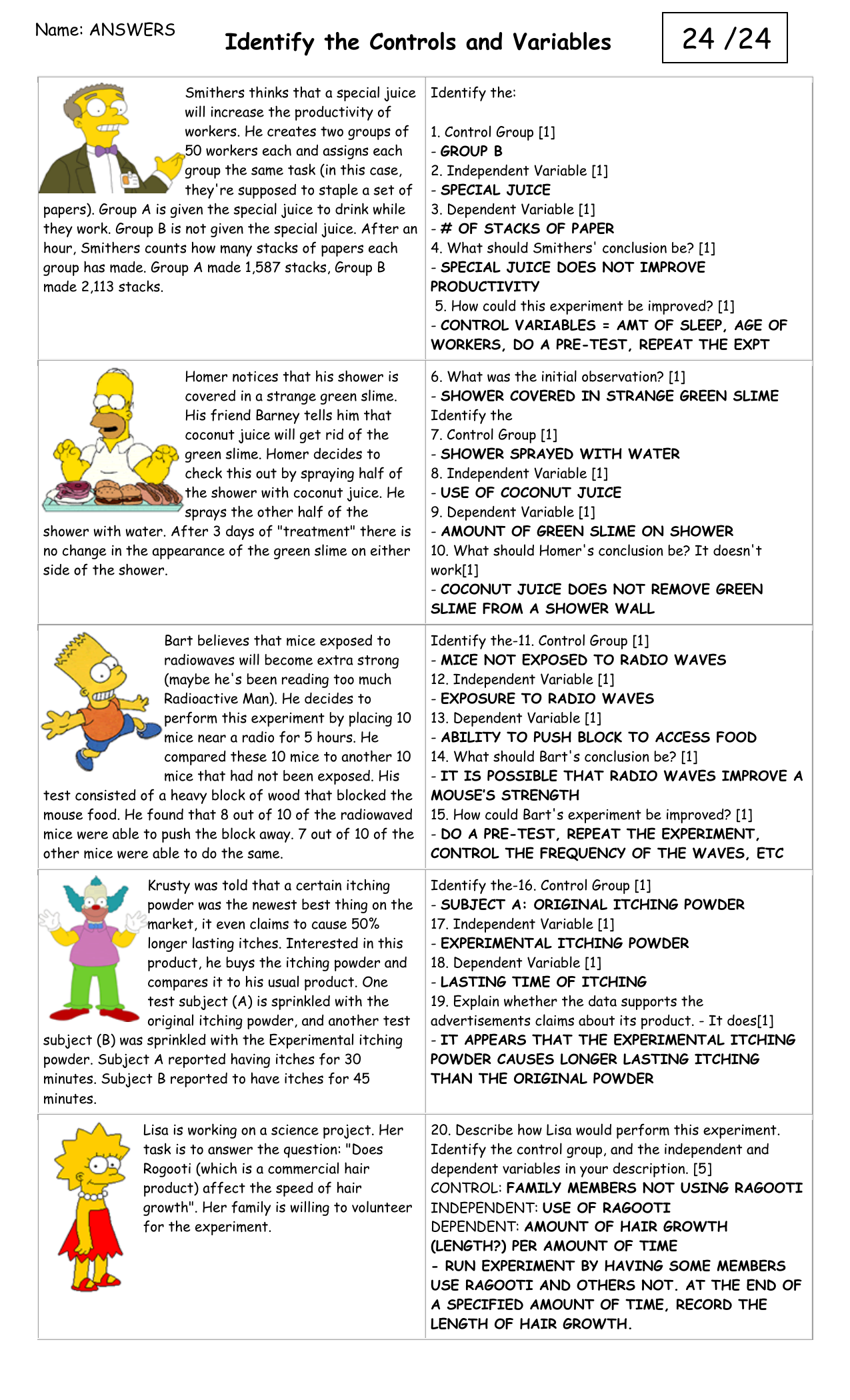 Identifying variables ANS Pertaining To Simpsons Variables Worksheet Answers