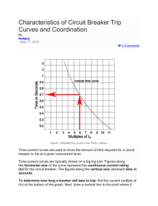 Characteristics of Circuit Breaker Trip Curves and Coordination
