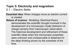 Topic 5.1 - Electric fields
