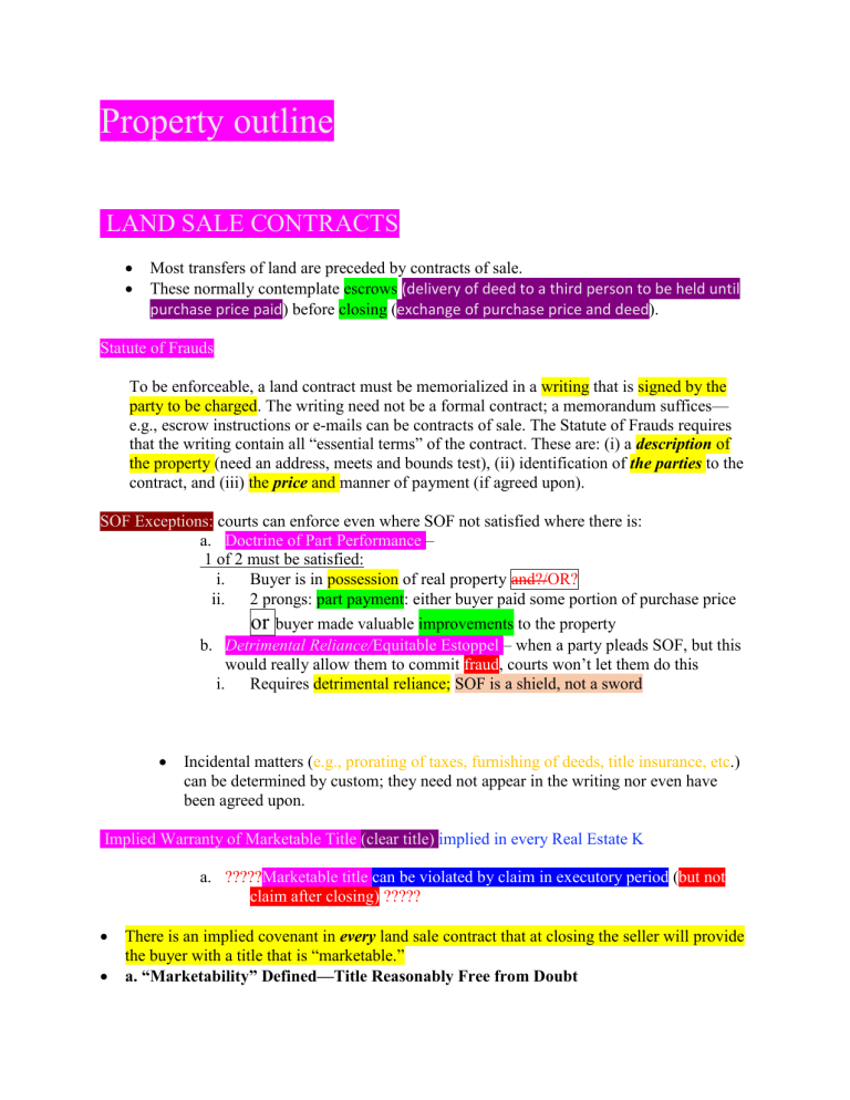 Property Real Estate Outline Property Real Estate Outline