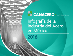 infografia de la industria del acero en-mexico 2016