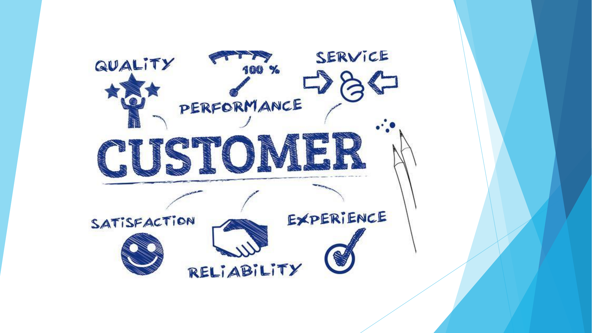 customer-centric