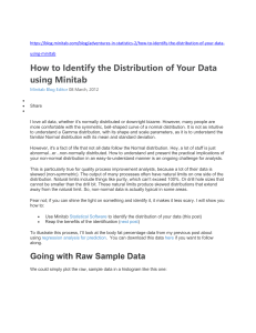 MINITAB  STATICSTIC ANALYSIS OF DATA