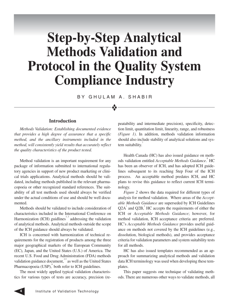 Step-by-Step Analytical Methods Validation And Protocol In The Quality ...