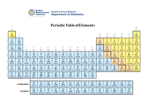 EMU Periodic Table