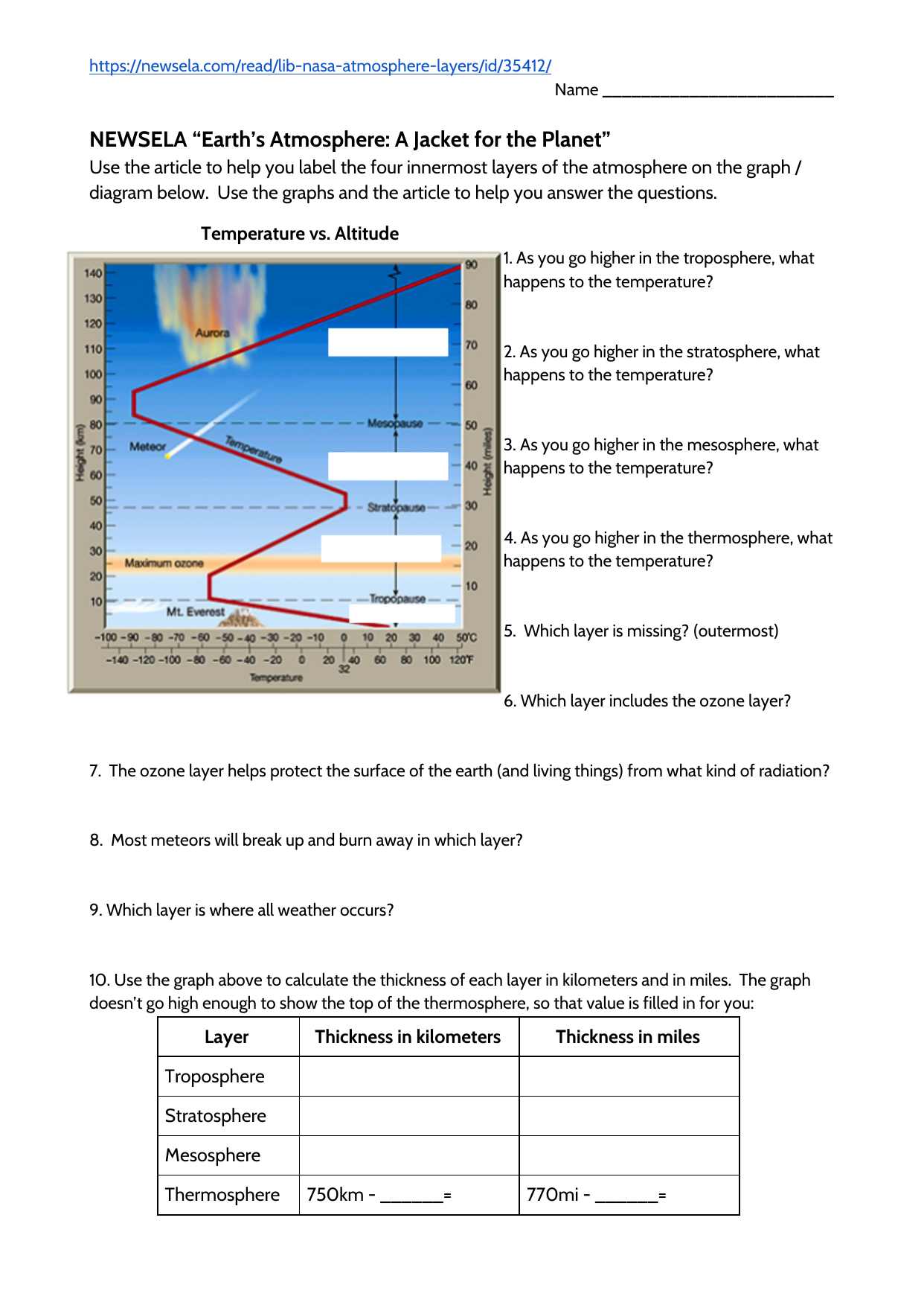 Layers Of The Atmosphere Worksheet