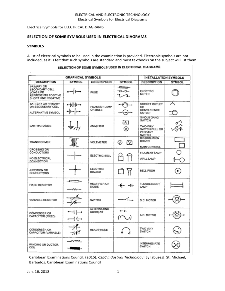 Electrical Symbols For Diagrams, Industrial Wiring Schematic Symbols
