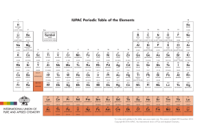 IUPAC Periodic Table 2016
