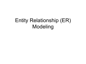 Entity Relationship (ER) Modeling