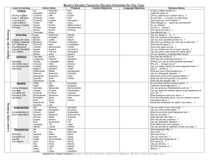Bloom's Taxonomy worksheet 