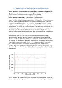 Circular Dichroism Spectroscopy: An Introduction