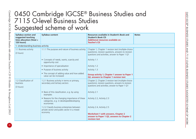 case study business studies igcse