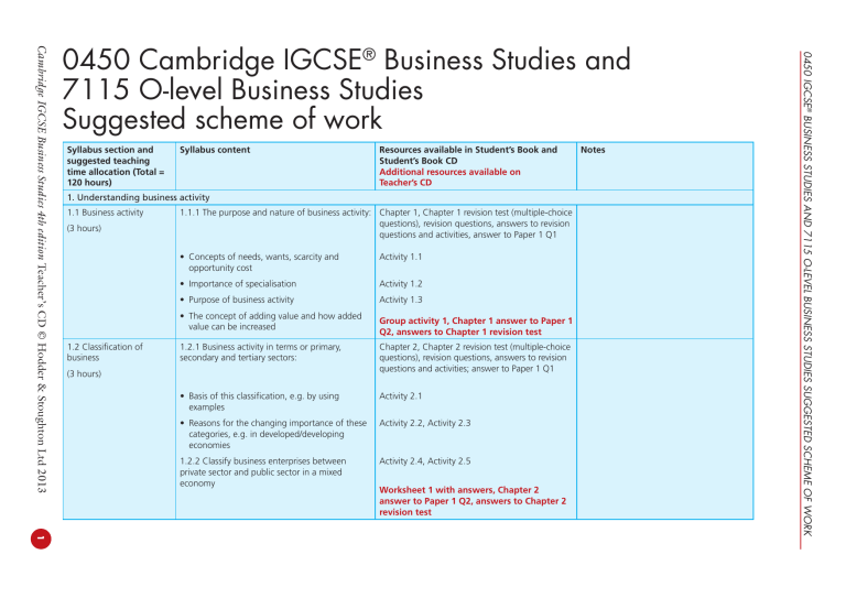 Cambridge IGCSE Business Studies 0450 And 7115 Olevel Suggested 