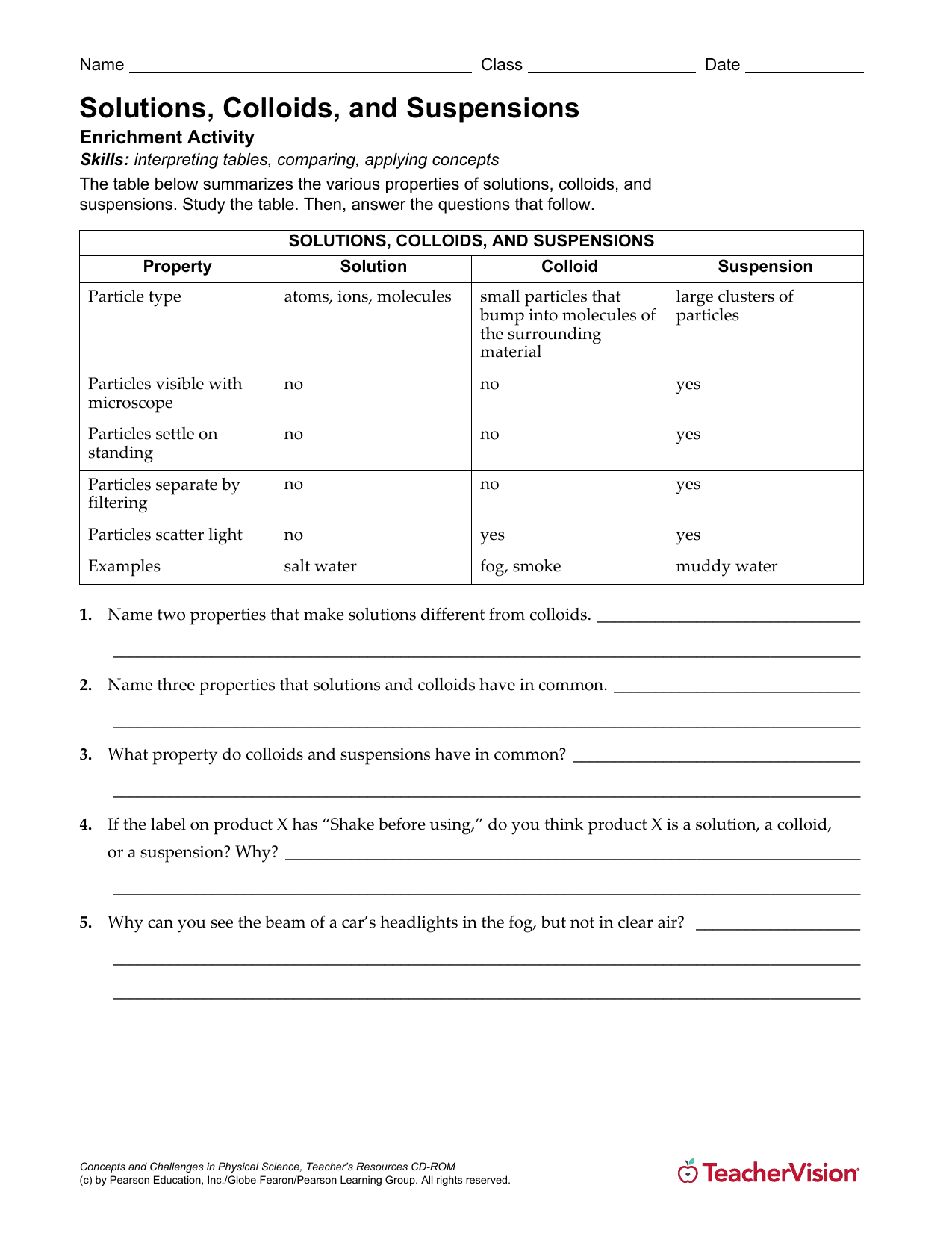 psch11key For Solutions Colloids And Suspensions Worksheet