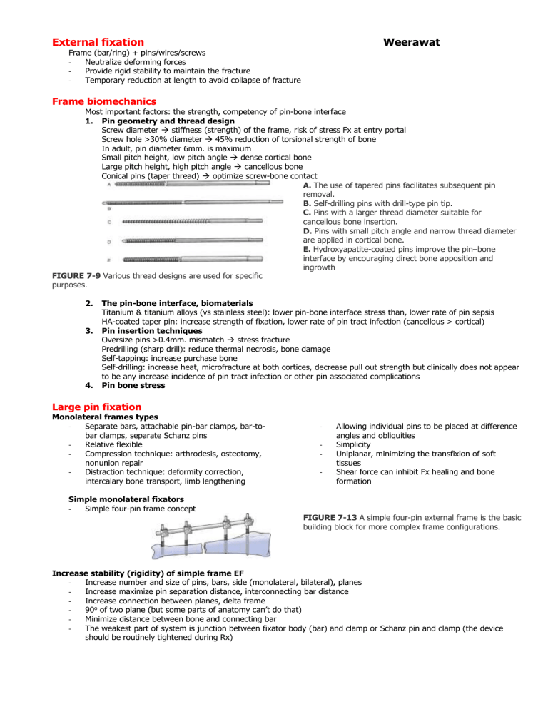 External Fixation