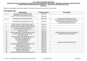 K-12 Tech-Voc Curriculum Guide: Agri-Fishery, Home Ec, ICT