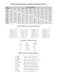 bolt pattern guide