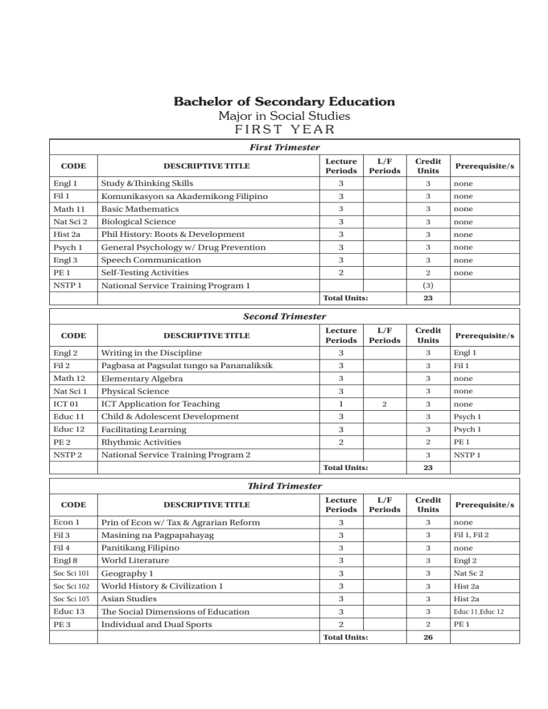 sample-answer-sheets-bachelor-of-secondary-education-studocu