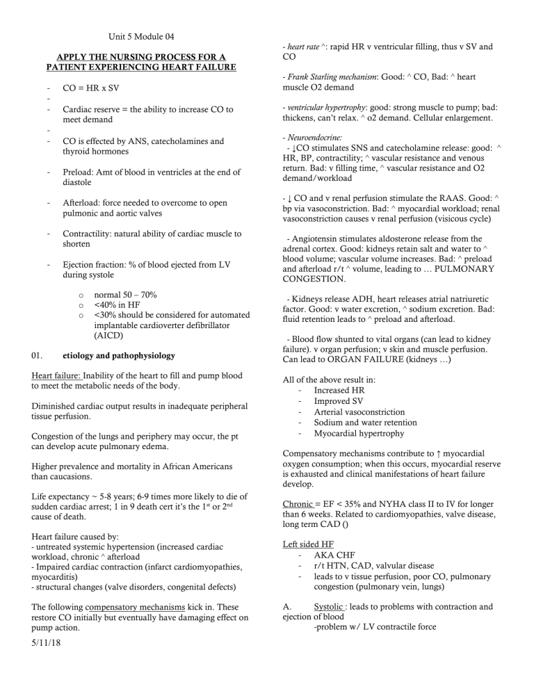 Heart Failure Study Guide