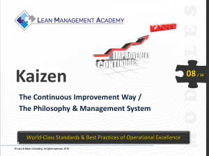 Kaizen: Continuous Improvement Presentation