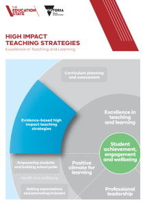 High Impact Teaching Strategies Guide