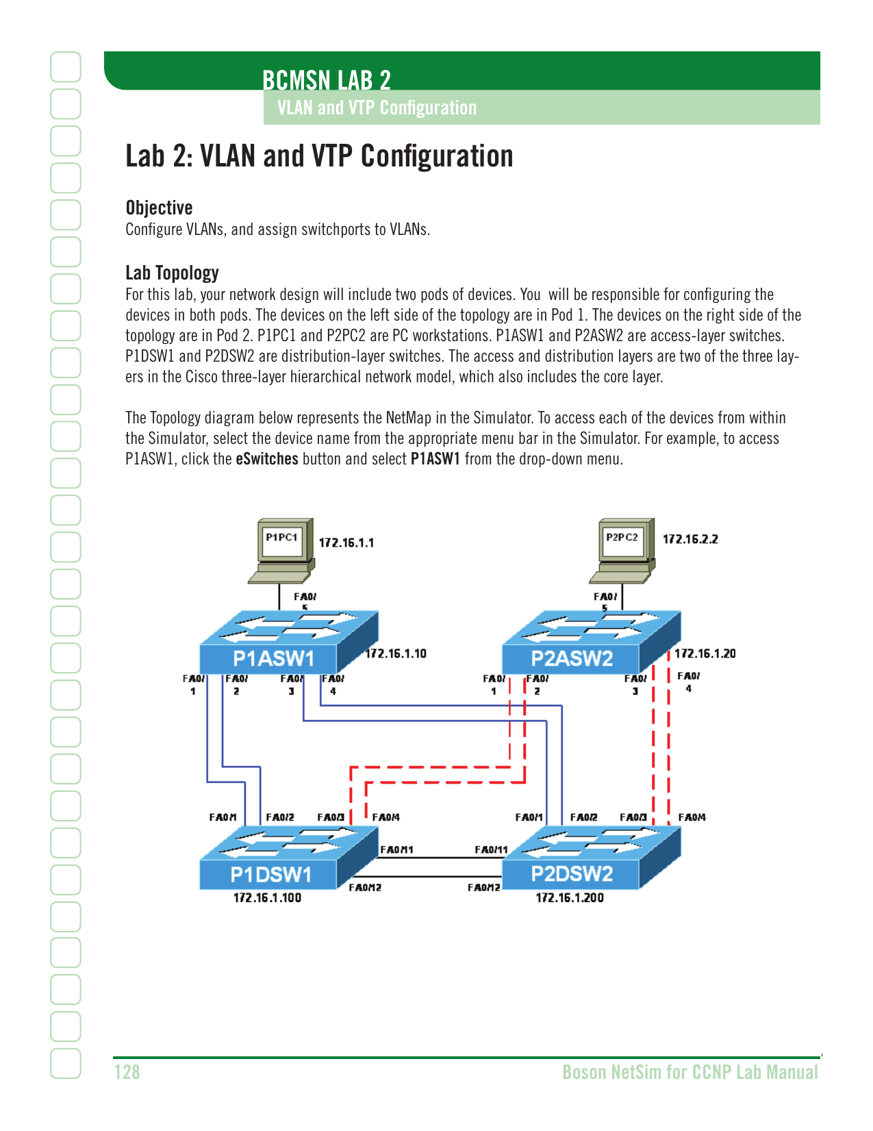 how many labs come with boson netsim 10 for ccna