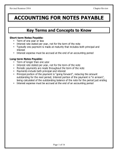 Notes Payable CR