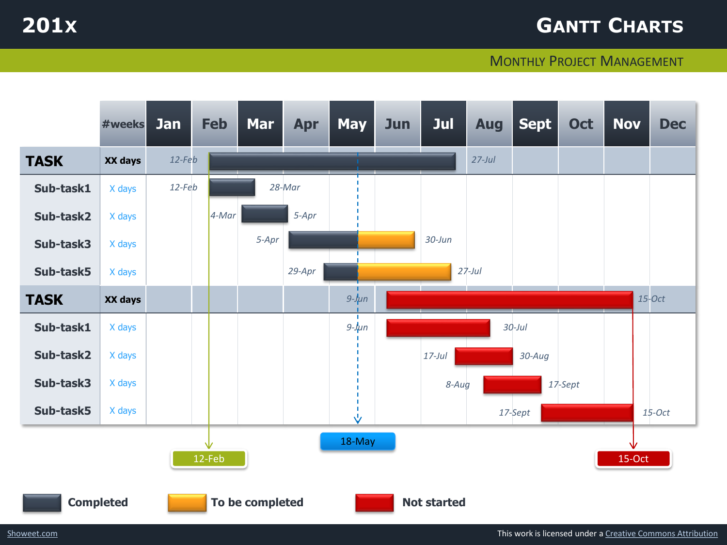 simple excel project management gantt template weeks