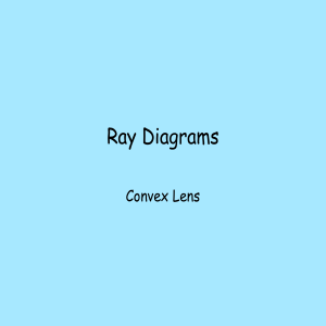 12 notes 7.3 ray diagrams convex lens