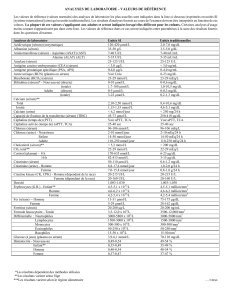 clinical-lab-tests-reference-values-fr