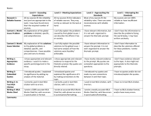 Global10 Rubric for Unit