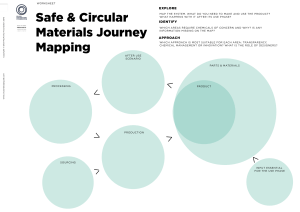 1.-Safe-Circular-Materials-Journey-Mapping-PY