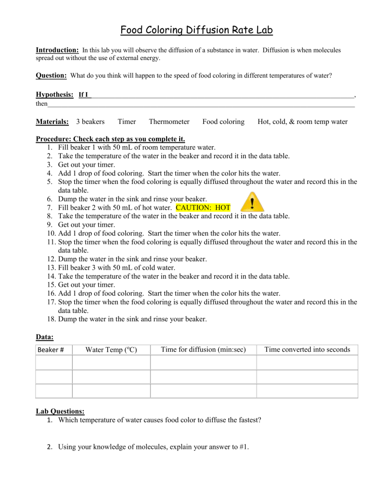 food-color-diffusion-rate-lab