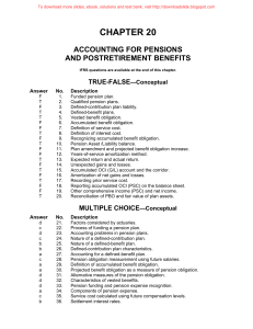 CHAPTER 20 ACCOUNTING FOR PENSIONS AND P