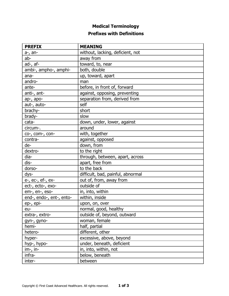 medical-terminology-prefix-suffix-root-word-list-course-dictionary