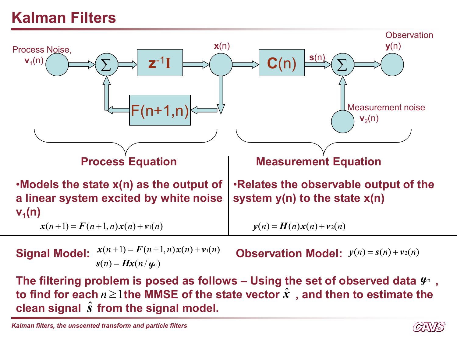 Kalman Filter V02