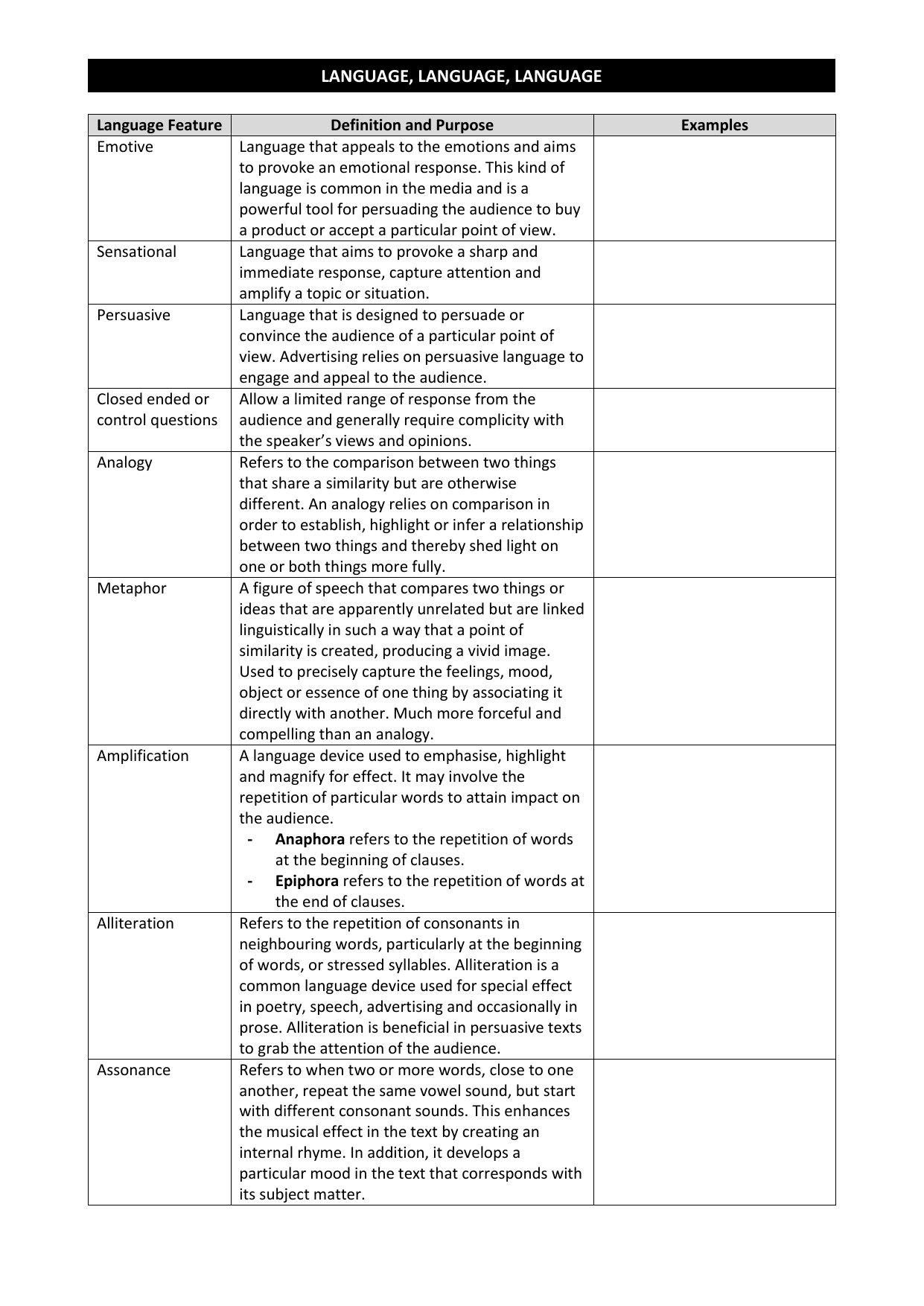 Language Features Resource