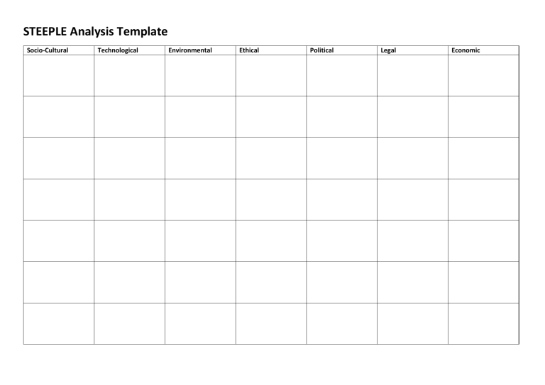 steeple-analysis-template