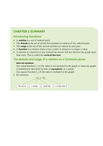 Summary Functions (Oxford SL)