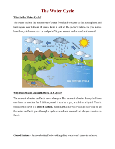 The Water Cycle-comprehension