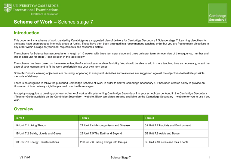 ris-scheme-of-work-science-grade-6-stage-7-v1