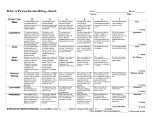 New Rubric for Personal Narrative 