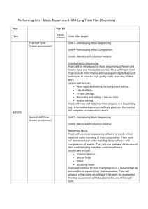 KS4 Music Dept. Long Term Plan: Sequencing, Performance, Industry