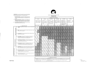 Manual Hay 16-21