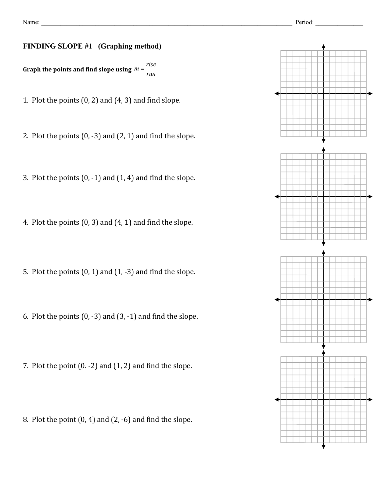 Slope Pertaining To Find The Slope Worksheet