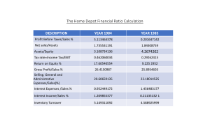 Home Depot Financial Ratio Analysis 1984-1985